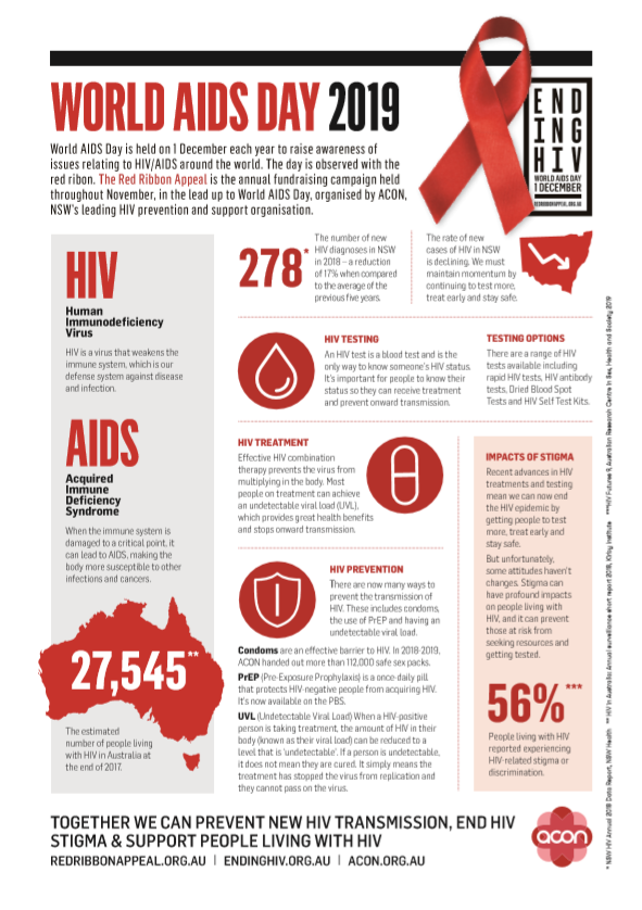 Red Friday - Factsheets 2019